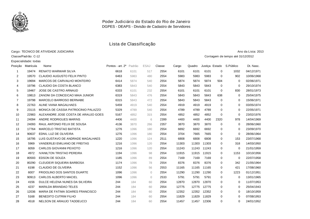 Pré-visualizar
