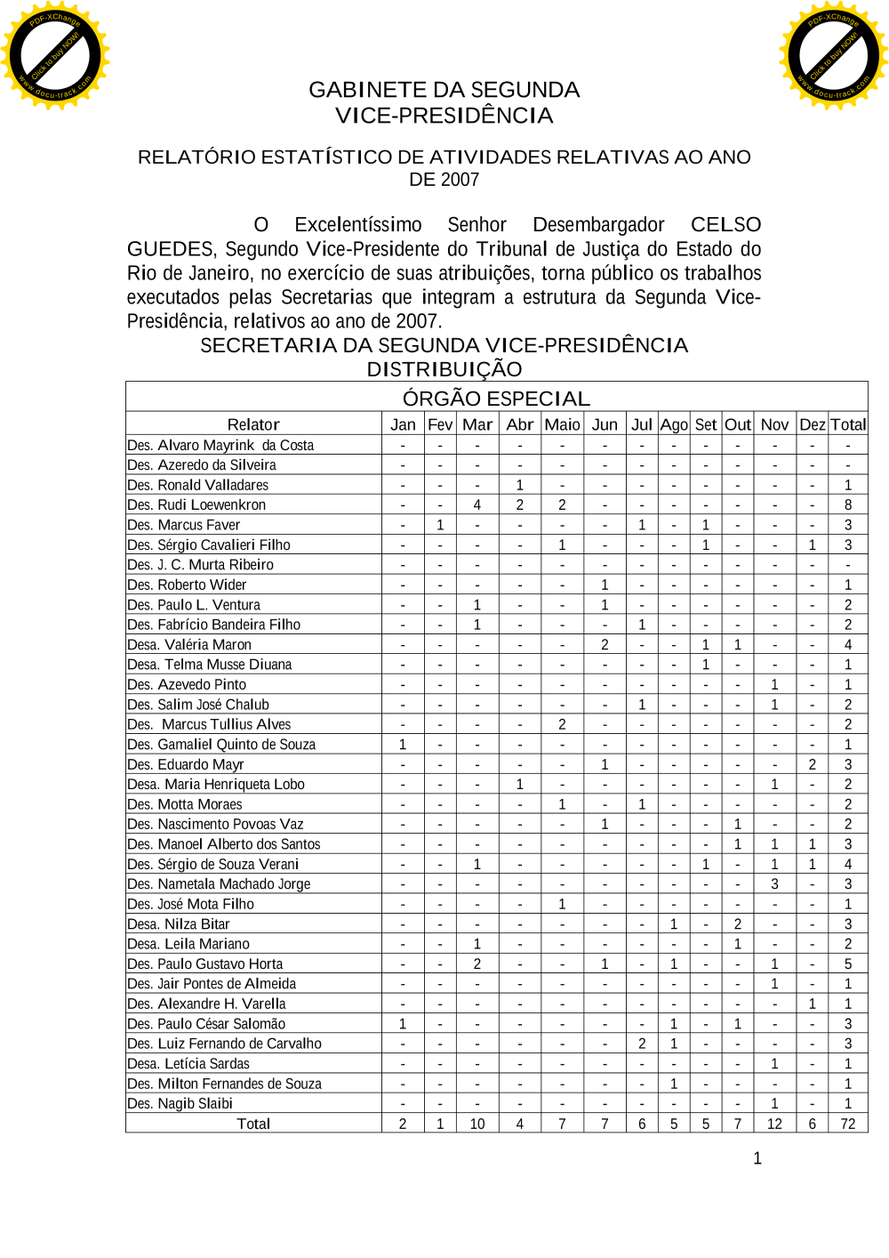 Pré-visualizar