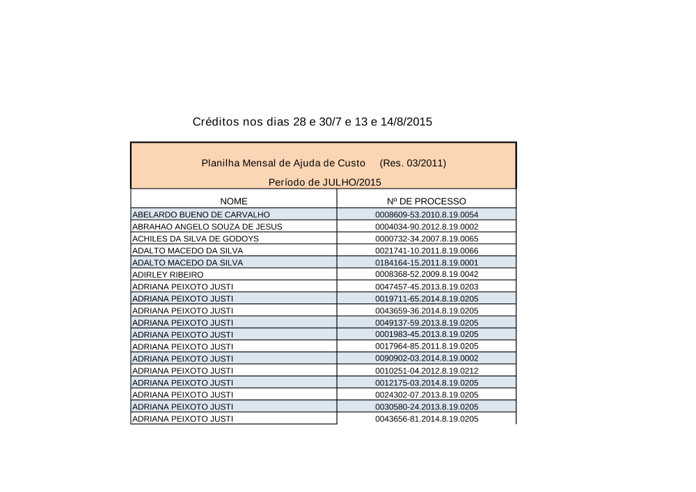 Pré-visualizar