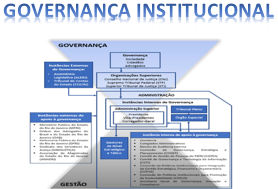 DESCOMPLICA: Comissão de Inovação do TJRS lança projeto para simplificar o texto jurídico - Secretaria de Planejamento, Governança e Gestão