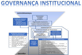 DESCOMPLICA: Comissão de Inovação do TJRS lança projeto para simplificar o  texto jurídico - Secretaria de Planejamento, Governança e Gestão