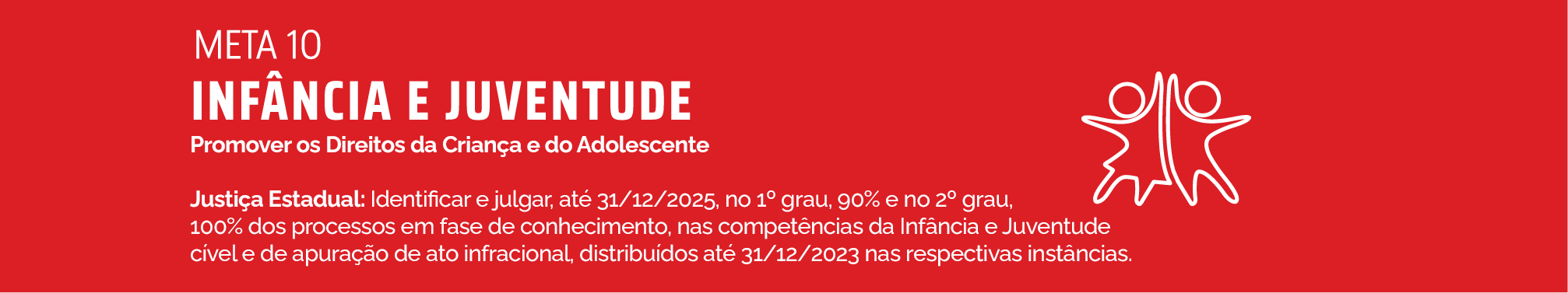Meta 10-Infância e Juventude- PROMOVER OS DIREITOS DA CRIANÇA E DO ADOLESCENTE Justiça Estadual: Identificar e julgar, até 31/12/2025, no 1º grau, 90% e no 2º grau, 100% dos processos em fase de conhecimento, nas competências da Infância e Juventude cível e de apuração de ato infracional, distribuídos até 31/12/2023 nas respectivas instâncias.