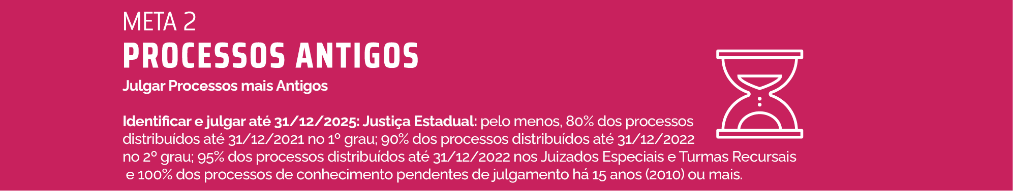 Meta 2-Processos antigos - JULGAR PROCESSOS MAIS ANTIGOS Identificar e julgar até 31/12/2025: Justiça Estadual: pelo menos, 80% dos processos distribuídos até 31/12/2021 no 1º grau; 90% dos processos distribuídos até 31/12/2022 no 2º grau; 95% dos processos distribuídos até 31/12/2022 nos Juizados Especiais e Turmas Recursais e 100% dos processos de conhecimento pendentes de julgamento há 15 anos (2010) ou mais.