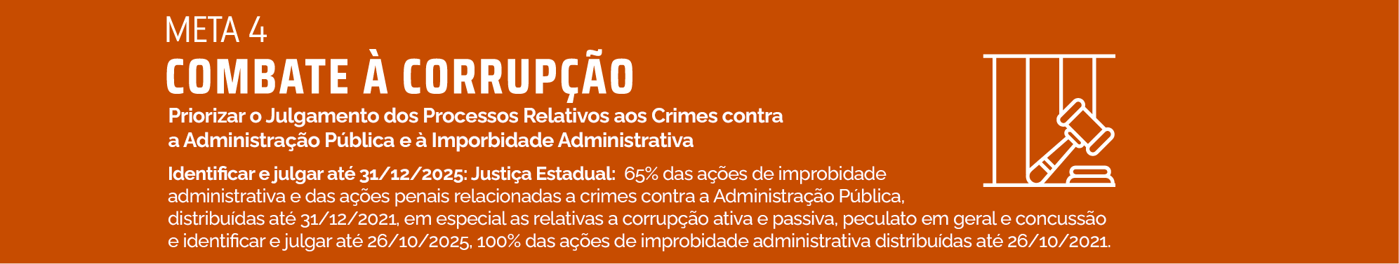 Meta 4-Combate à corrupção - PRIORIZAR O JULGAMENTO DOS PROCESSOS RELATIVOS AOS CRIMES CONTRA A ADMINISTRAÇÃO PÚBLICA E À IMPORBIDADE ADMINISTRATIVA Justiça Estadual: Identificar e julgar até 31/12/2025, 65% das ações de improbidade administrativa e das ações penais relacionadas a crimes contra a Administração Pública, distribuídas até 31/12/2021, em especial as relativas a corrupção ativa e passiva, peculato em geral e concussão e identificar e julgar até 26/10/2025, 100% das ações de improbidade administrativa distribuídas até 26/10/2021.