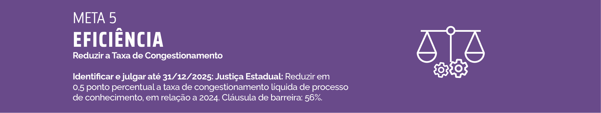 Meta 5-Eficiência - REDUZIR A TAXA DE CONGESTIONAMENTO Justiça Estadual: Reduzir em 0,5 ponto percentual a taxa de congestionamento líquida de processo de conhecimento, em relação a 2024. Cláusula de barreira: 56%.