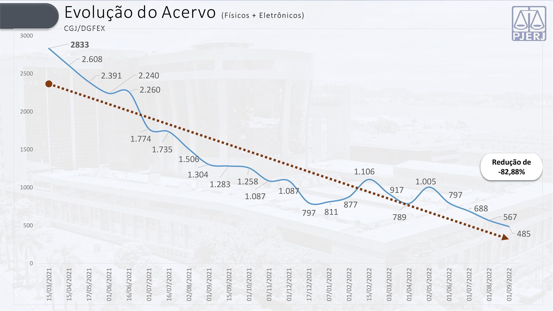 Imagem sem descrição