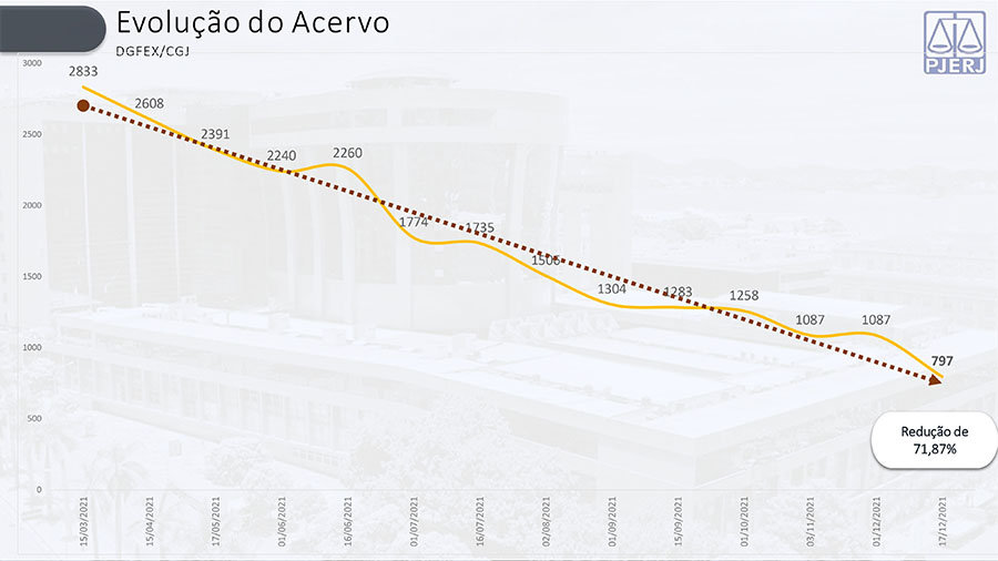 Imagem sem descrição