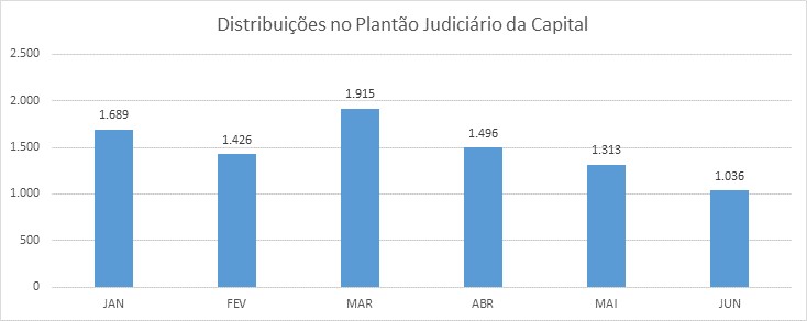 Imagem sem descrição