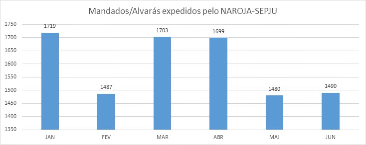 Imagem sem descrição
