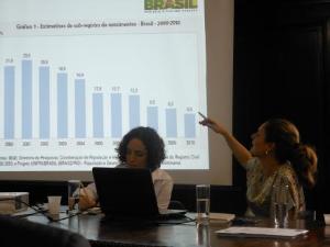 A Secretária de Direitos Humanos da Presidência da República (SDH-PR), Beatriz Garrido, mostra a tabela com a estimativa de sub-registro de nascimento no Brasil.