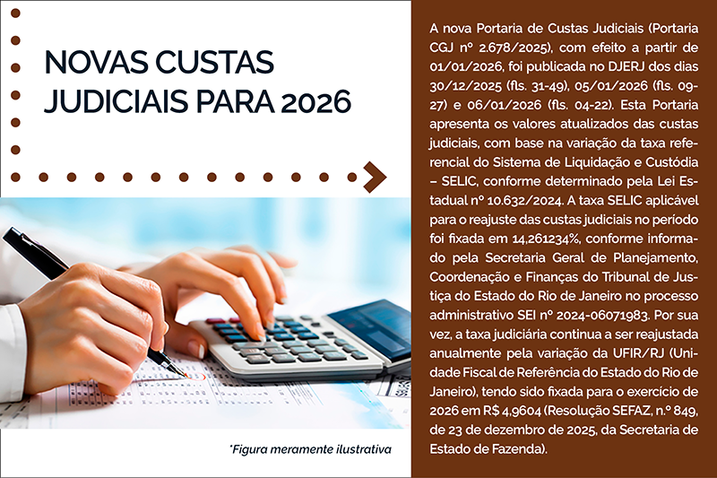 NOVAS CUSTAS JUDICIAIS PARA 2026 - A nova Portaria de Custas Judiciais (Portaria CGJ nº 2.678/2025), com efeito a partir de 01/01/2026, foi publicada no DJERJ dos dias 30/12/2025 (fls. 31-49), 05/01/2026 (fls. 09-27) e 06/01/2026 (fls. 04-22). Esta Portaria apresenta os valores atualizados das custas judiciais, com base na variação da taxa referencial do Sistema de Liquidação e Custódia – SELIC, conforme determinado pela Lei Estadual nº 10.632/2024. A taxa SELIC aplicável para o reajuste das custas judiciais no período foi fixada em 14,261234%, conforme informado pela Secretaria Geral de Planejamento, Coordenação e Finanças do Tribunal de Justiça do Estado do Rio de Janeiro no processo administrativo SEI nº 2024-06071983. Por sua vez, a taxa judiciária continua a ser reajustada anualmente pela variação da UFIR/RJ (Unidade Fiscal de Referência do Estado do Rio de Janeiro), tendo sido fixada para o exercício de 2026 em R$ 4,9604 (Resolução SEFAZ, n.º 849, de 23 de dezembro de 2025, da Secretaria de Estado de Fazenda).