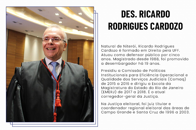 Ricardo Rodrigues