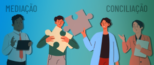 Imagem com a ilustração de 4 pessoas. À esquerda, na parte de cima, a palavra Mediação, logo abaixo um homem segurando um tablet na mão, ao centro um jovem e uma jovem, cada um segurando uma peça de quebra-cabeça que se encaixam, à direita uma mulher segurando um bloco de notas e logo acima a palavra Conciliação. O fundo da imagem começa, no lado esquerdo, na cor azul e vai se tornando verde até chegar ao lado direito. 