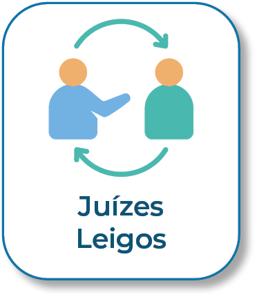 Link Juízes Leigos