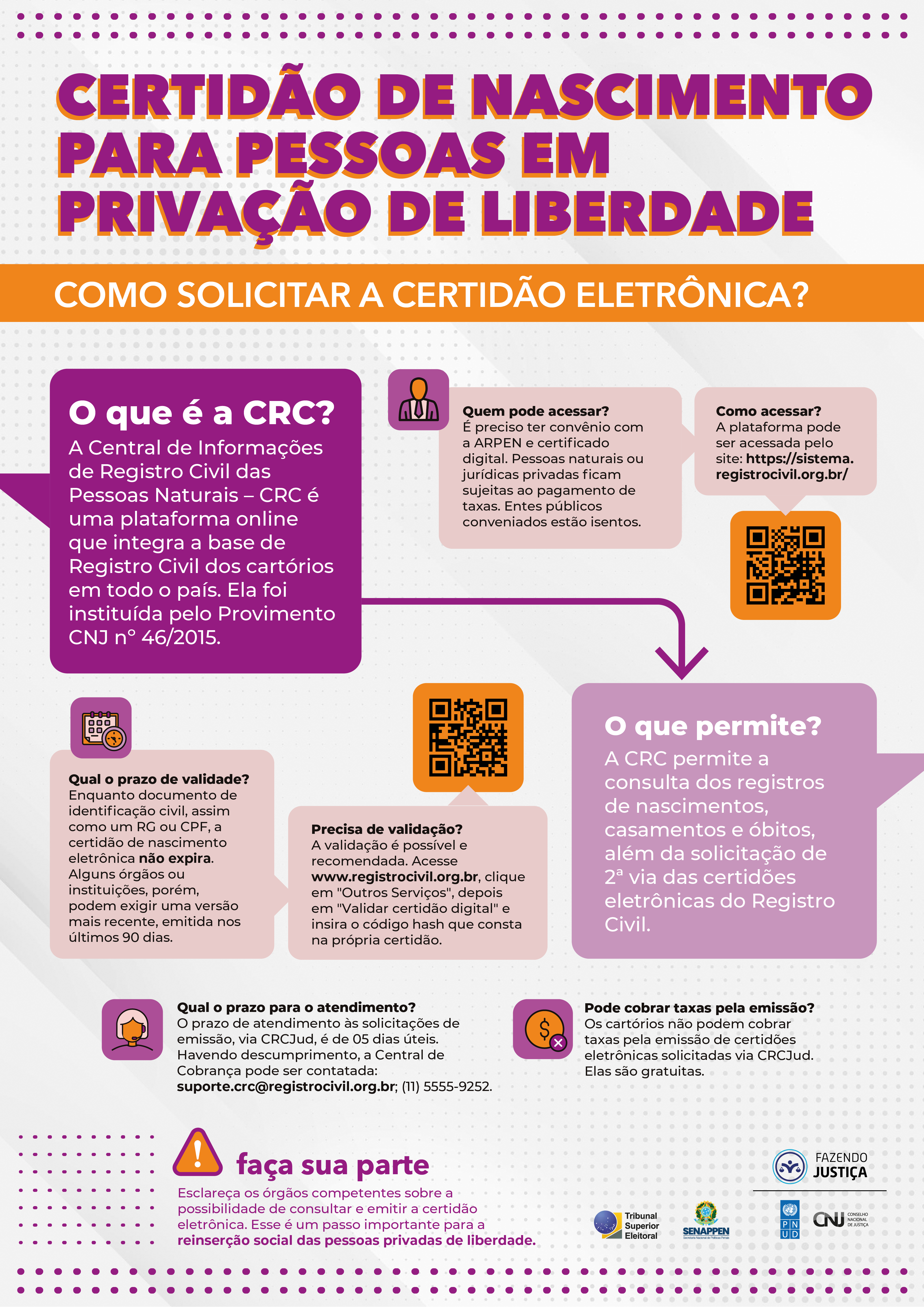 CERCERTIDTIDÃÃO DE NASCIMENTO DE NASCIMENTOO  PPARAARA PESSO PESSOAS EMAS EM  PRIVPRIVAAÇÇÃÃO DE LIBERDO DE LIBERDADEADE - COMO SOLICITAR A CERTIDÃO ELETRÔNICA? O que é a CRC?
A Central de Informações de Registro Civil das Pessoas Naturais – CRC é uma plataforma online que integra a base de Registro Civil dos cartórios em todo o país. Ela foi instituída pelo Provimento CNJ nº 46/2015. Quem pode acessar?
É preciso ter convênio com a ARPEN e certiﬁcado digital. Pessoas naturais ou jurídicas privadas ﬁcam sujeitas ao pagamento de taxas. Entes públicos conveniados estão isentos. Como acessar?
A plataforma pode ser acessada pelo site: https://sistema. registrocivil.org.br/
 Qual o prazo de validade?Enquanto documento de identiﬁcação civil, assim como um RG ou CPF, a certidão de nascimento eletrônica não expira. Alguns órgãos ou instituições, porém, podem exigir uma versão mais recente, emitida nos últimos 90 dias.
 Precisa de validação?
A validação é possível e recomendada. Acesse
www.registrocivil.org.br, clique em Outros Serviços, depois em Validar certidão digital e insira o código hash que consta na própria certidão.
 O que permite?
A CRC permite a consulta dos registros de nascimentos, casamentos e óbitos, além da solicitação de 2ª via das certidões eletrônicas do Registro Civil. Qual o prazo para o atendimento?
O prazo de atendimento às solicitações de emissão, via CRCJud, é de 05 dias úteis. Havendo descumprimento, a Central de Cobrança pode ser contatada:
suporte.crc@registrocivil.org.br; (11) 5555-9252. Pode cobrar taxas pela emissão?Os cartórios não podem cobrar taxas pela emissão de certidões eletrônicas solicitadas via CRCJud. Elas são gratuitas. faça sua parte - Esclareça os órgãos competentes sobre a possibilidade de consultar e emitir a certidão eletrônica. Esse é um passo importante para a reinserção social das pessoas privadas de liberdade. 