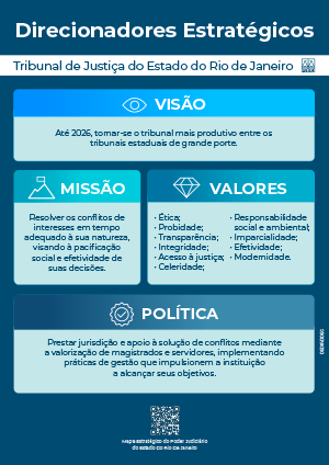 Direcionadores Estratégicos