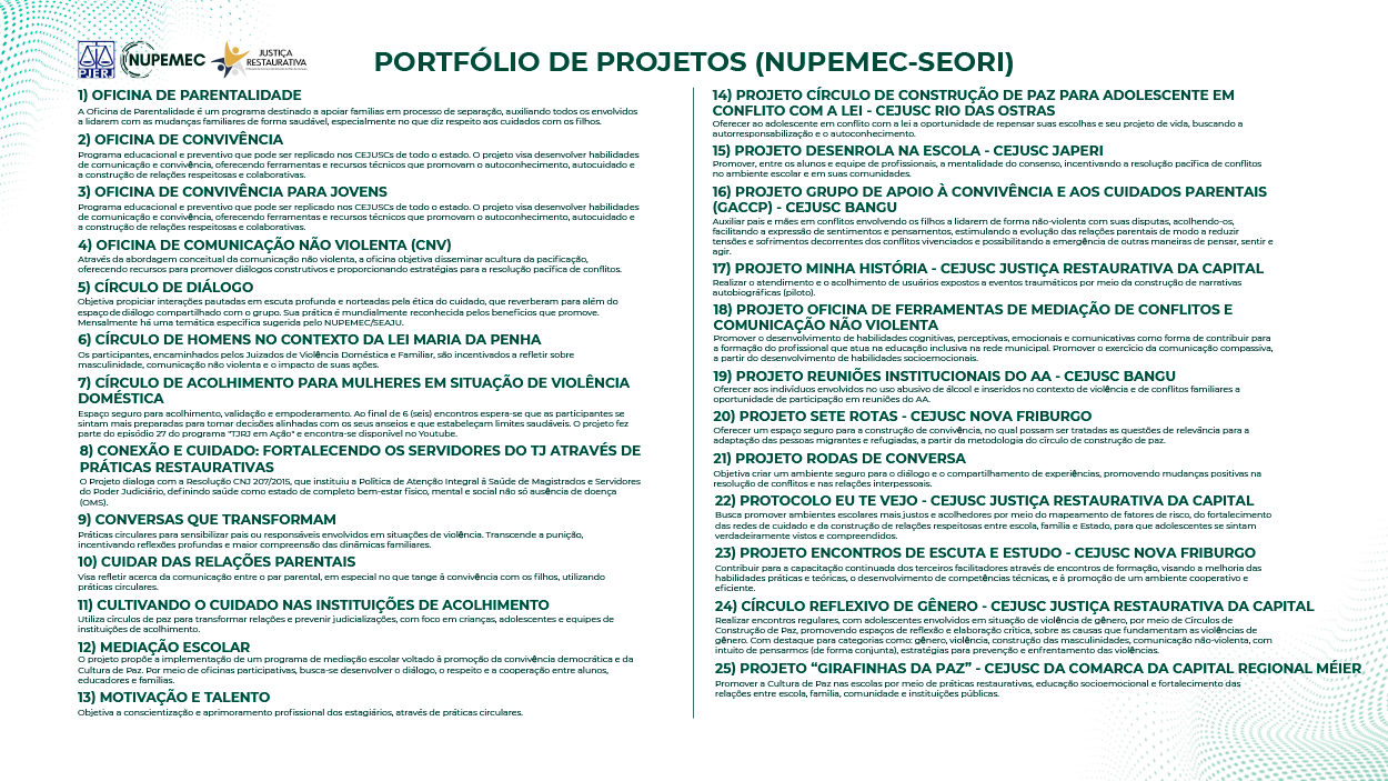 Portfólio NUPEMEC