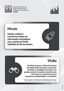 Missão e Visão SGDAI