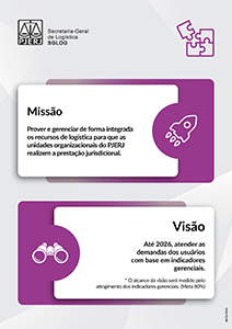 Missão e Visão SGLOG