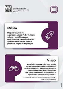 Missão e Visão SGTEC