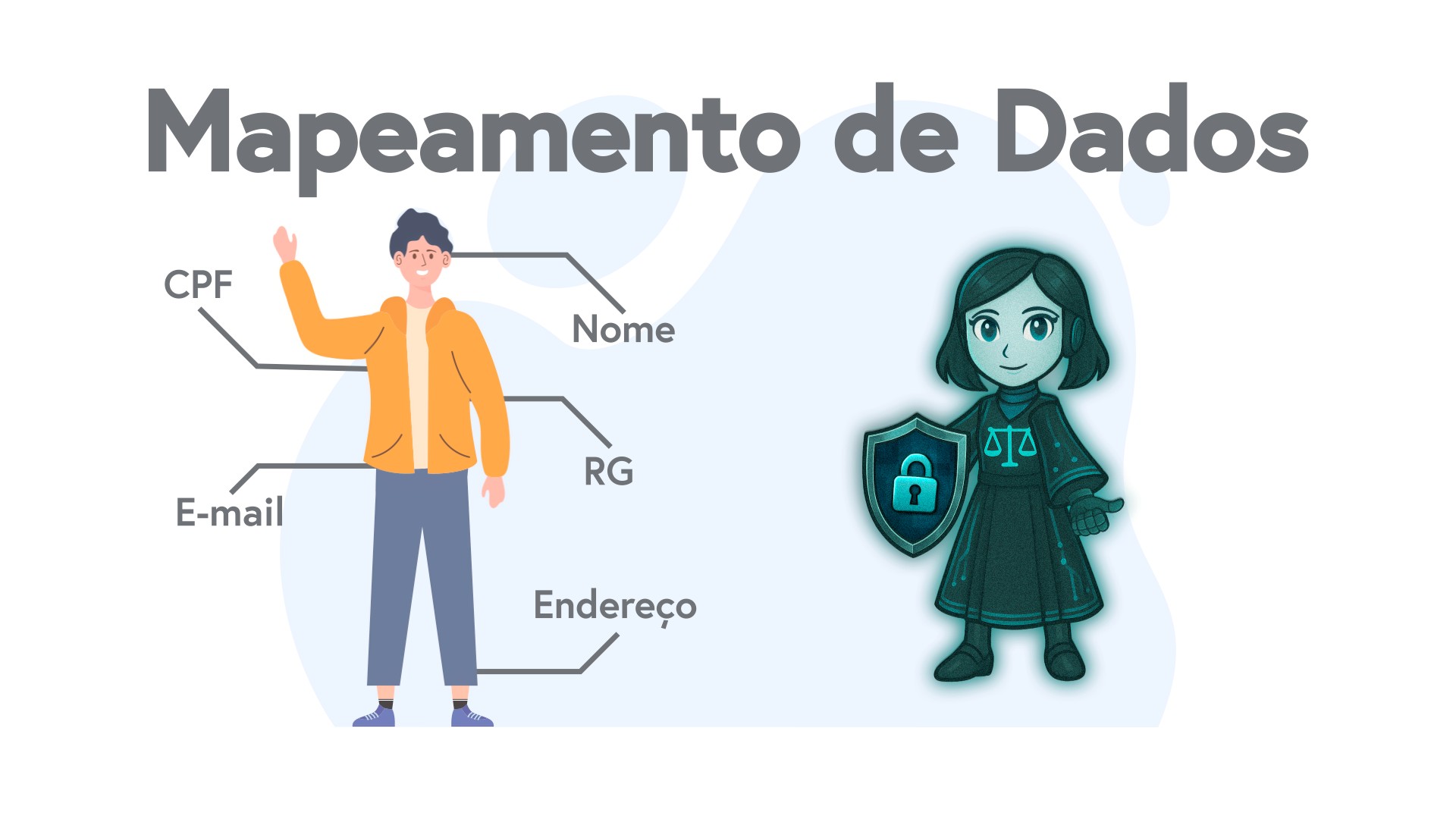 Programa de Segurança da Informação TJRJ - Mapeamento de Dados