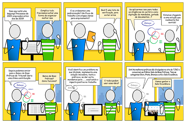 Ideia de Boa Prática. Clique na imagem para abrir o PDF
